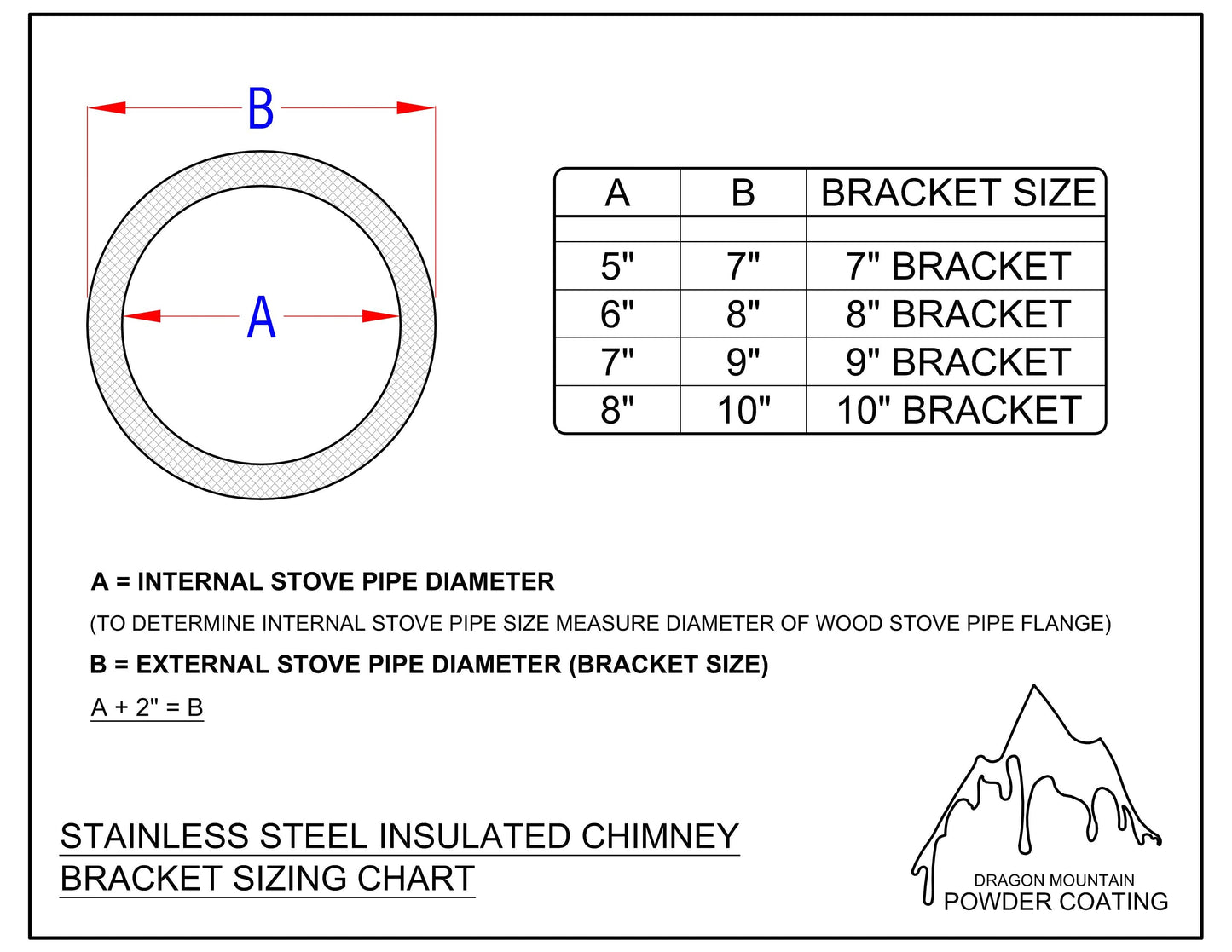 Chimney Snow Protector With Bracket (Stainless)