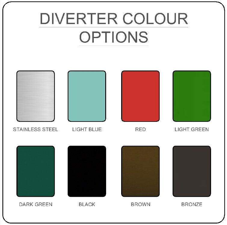 Snow Wedge Colour Chart